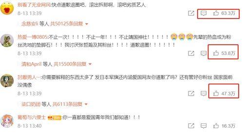 今日吃瓜新消息,揭秘娱乐圈最新热点事件！