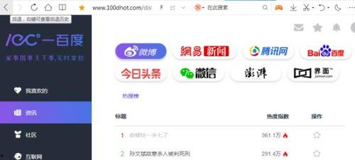 网上吃瓜网址,揭秘热门事件背后的真相与娱乐